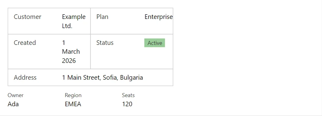 Descriptions control in a RayCraft page