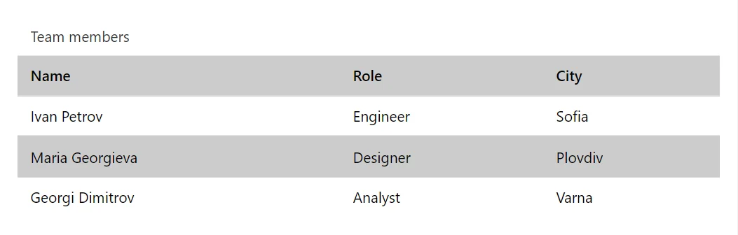 Table control in a RayCraft page